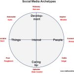 6728062673_6c1f99c0fa