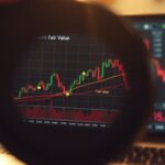 Fair-Value-Gap-analysis-chart
