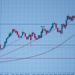 What-Is-a-Fair-Value-Gap-in-Trading
