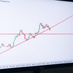 how-to-identify-confluence-in-trading