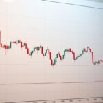 order-block-analysis-on-price-charts