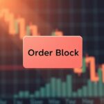 what-is-an-order-block-in-trading