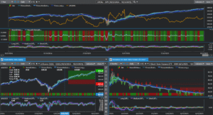 Chart 1: Additional proprietary Vantagepoint predictive indicators with customizable views tailored to individual trader preferences and strategies.