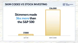 Larry Benedict’s “Skim Code”