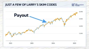 Larry Benedict’s “Skim Code”