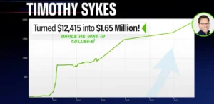 Supernova Training Review
